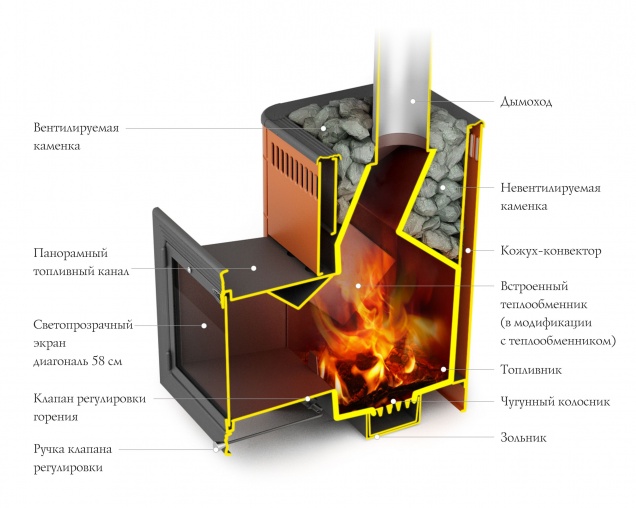 Витрувия II Карбон - смотреть на официальном сайте TMF
